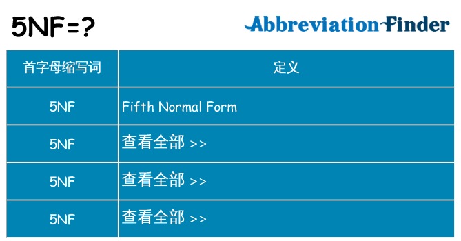 5nf 代表什么