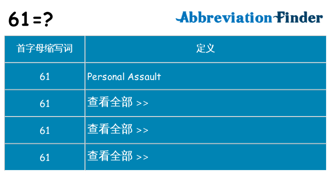 61 代表什么
