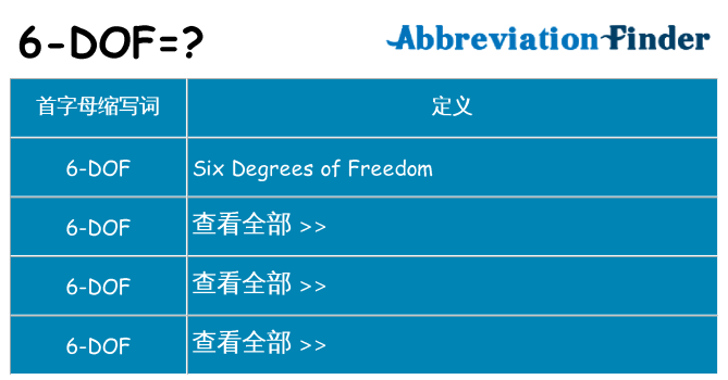 6-dof 代表什么