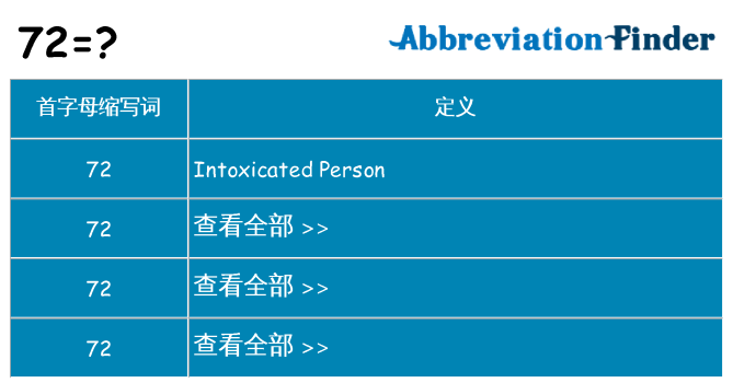 72 代表什么