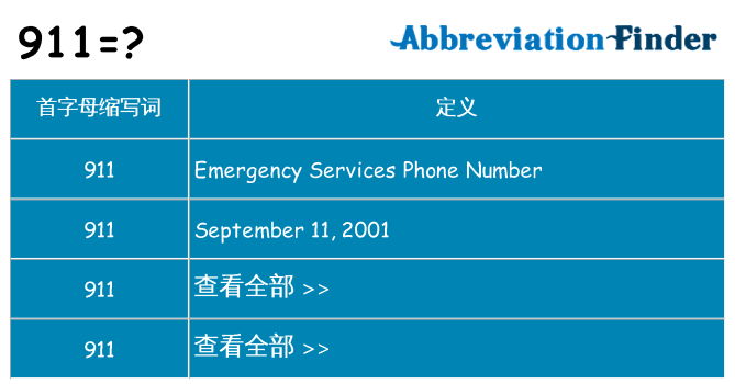 911 代表什么
