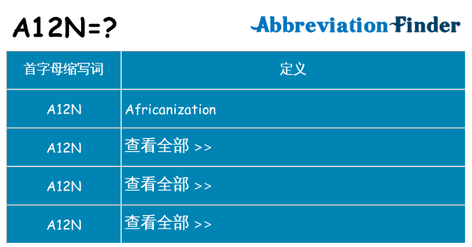 a12n 代表什么