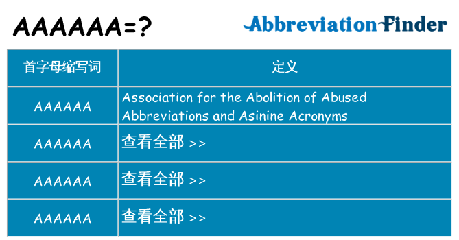 aaaaaa 代表什么