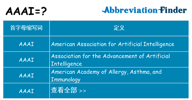 aaai 代表什么