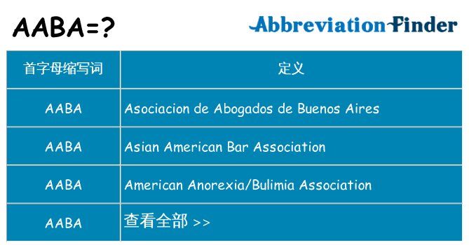 aaba 代表什么