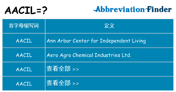 aacil 代表什么