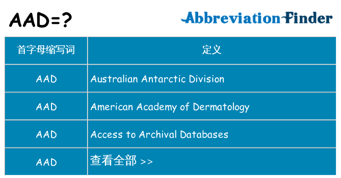 aad 代表什么