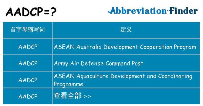 aadcp 代表什么
