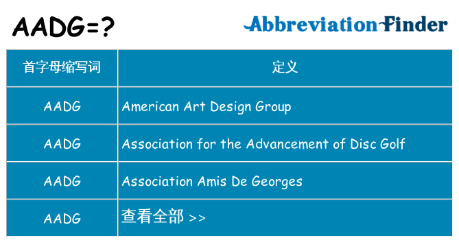 aadg 代表什么