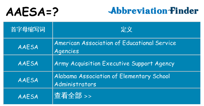 aaesa 代表什么