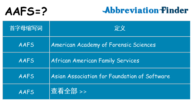 aafs 代表什么