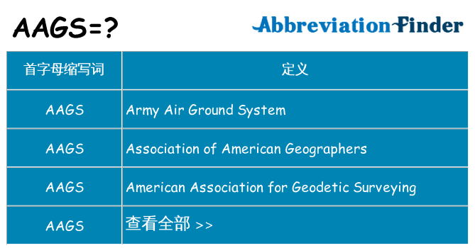 aags 代表什么