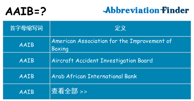aaib 代表什么