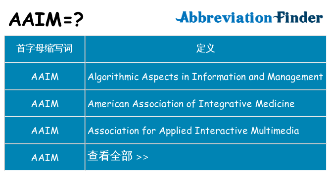 aaim 代表什么