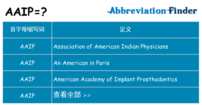 aaip 代表什么