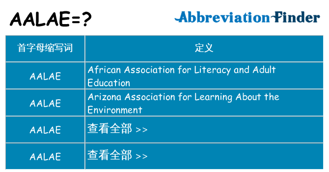 aalae 代表什么