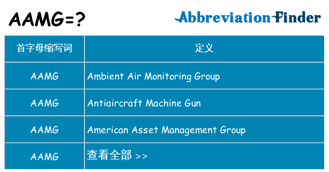 aamg 代表什么