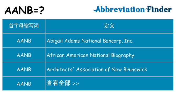aanb 代表什么