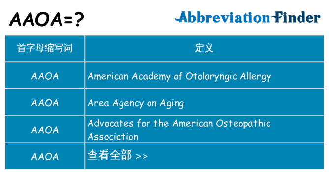 aaoa 代表什么