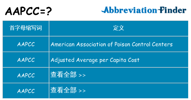 aapcc 代表什么