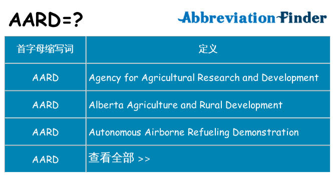 aard 代表什么