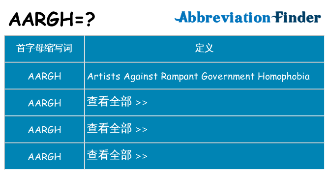aargh 代表什么