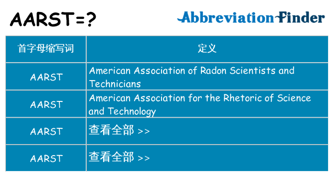 aarst 代表什么