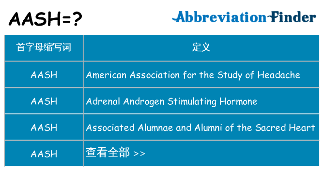 aash 代表什么