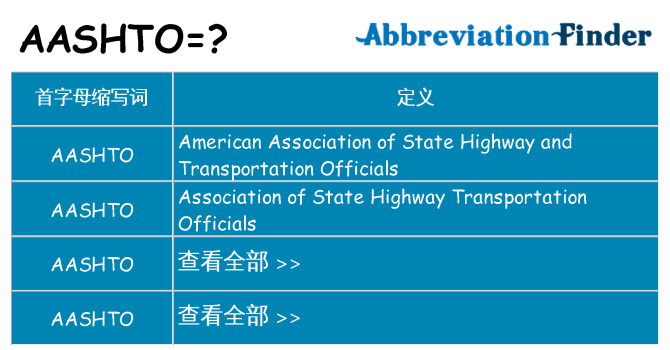 aashto 代表什么