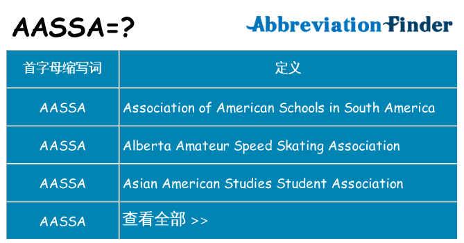 aassa 代表什么