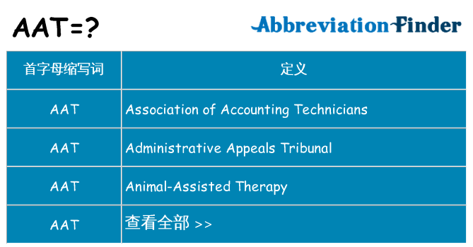aat 代表什么