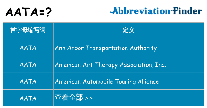 aata 代表什么
