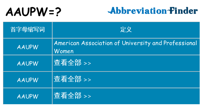 aaupw 代表什么