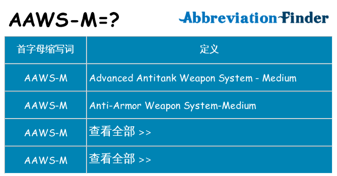 aaws-m 代表什么