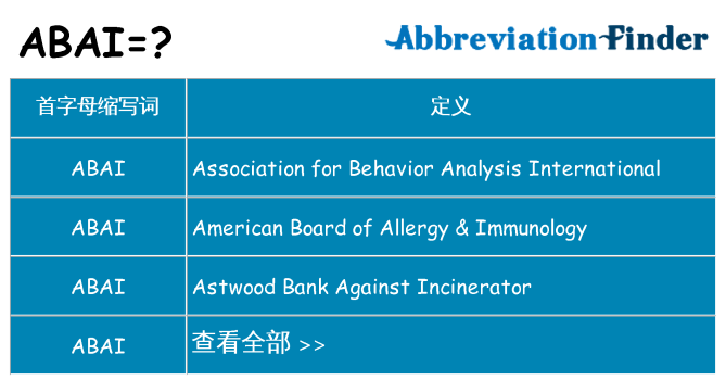 abai 代表什么