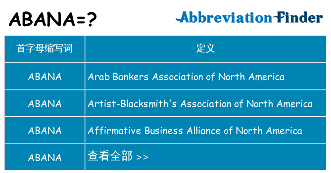 abana 代表什么