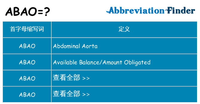 abao 代表什么