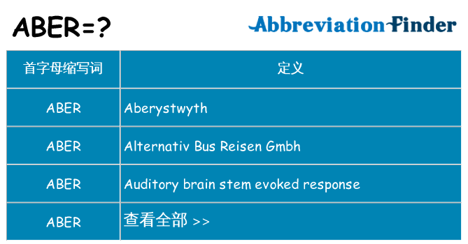 aber 代表什么