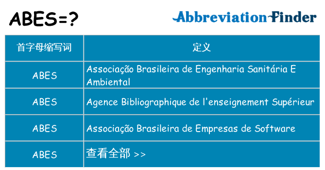 abes 代表什么