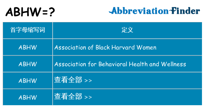 abhw 代表什么