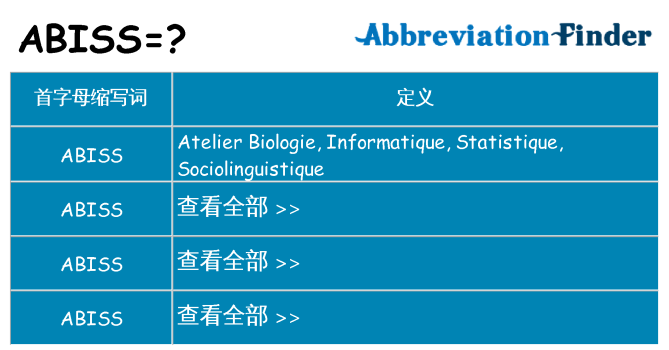 abiss 代表什么