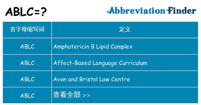 ablc 代表什么
