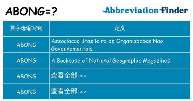 abong 代表什么