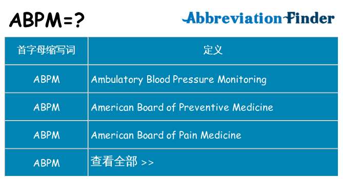 abpm 代表什么