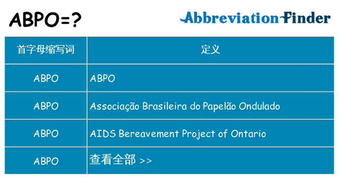 abpo 代表什么
