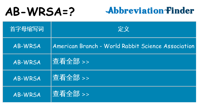 ab-wrsa 代表什么