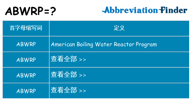 abwrp 代表什么