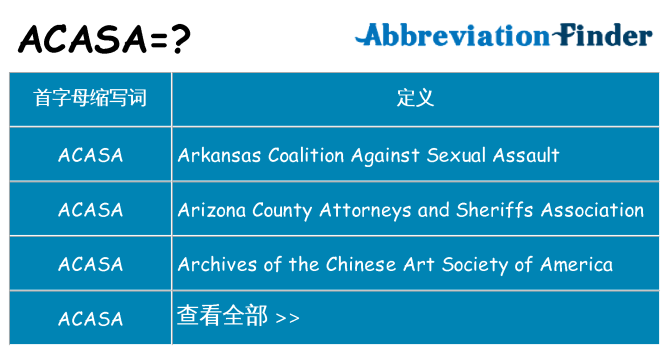 acasa 代表什么