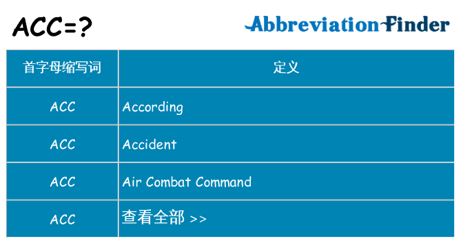 acc 代表什么