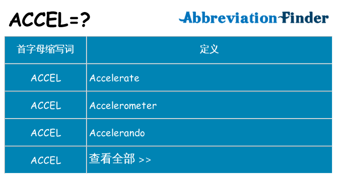 accel 代表什么